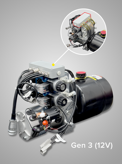 Power Pack 12V/24V (Gen 1, Gen 2, Gen 3)
