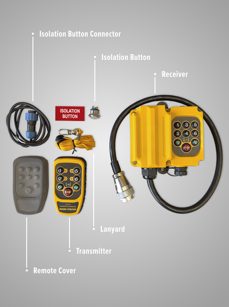 Remote Control System (Gen 1, Gen 2, Gen 3)